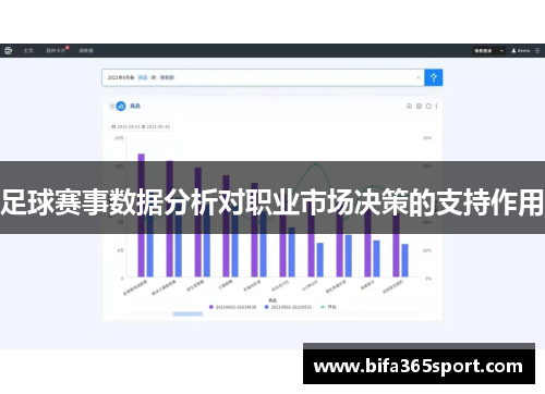 足球赛事数据分析对职业市场决策的支持作用