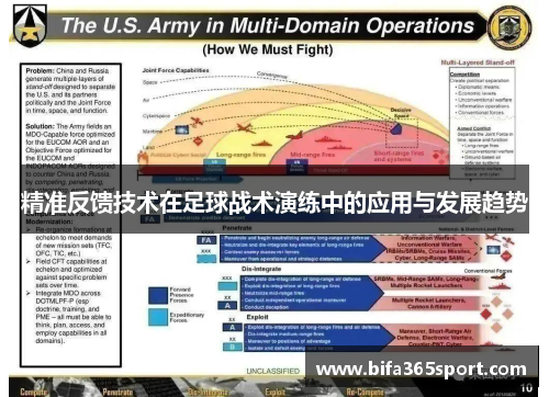 精准反馈技术在足球战术演练中的应用与发展趋势